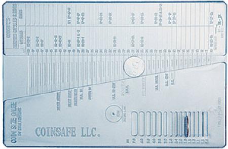 Coin Gauge